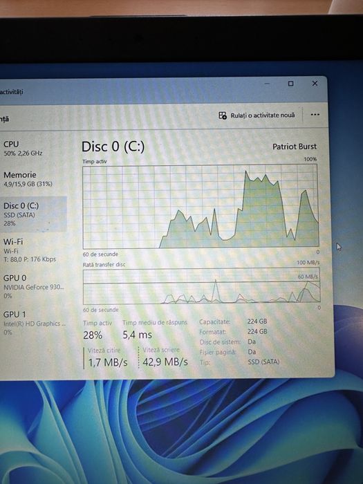 Laptop Asus - Pentru piese