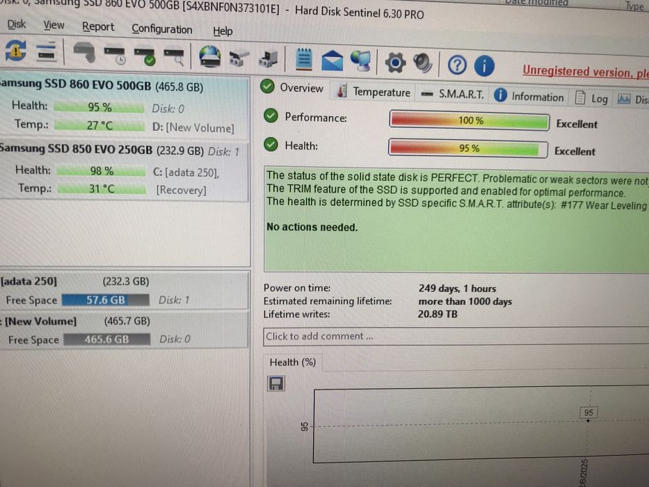 Hard SSD Samsung 850 EVO 250 Gb