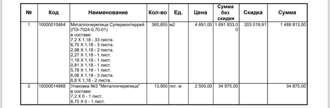 Продам металлочерепицу