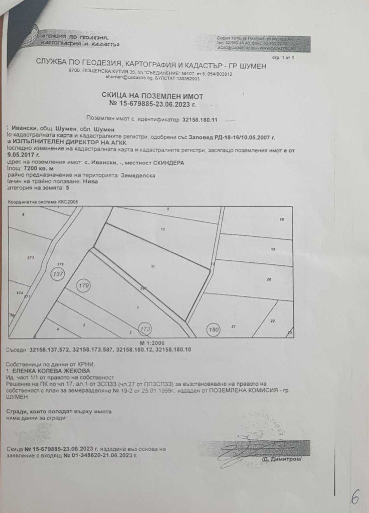 Продава се Земеделски имот в с. Ивански, Област Шумен -  кв.м за 875 €/дка - Снимка #1