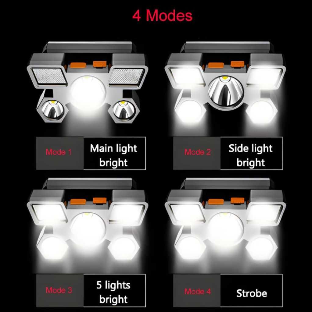 Водоустойчив led челник с USB зарядно