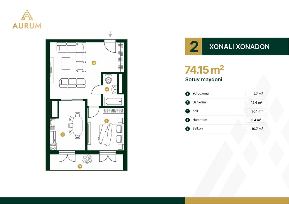 ЖК Aurum от Great House