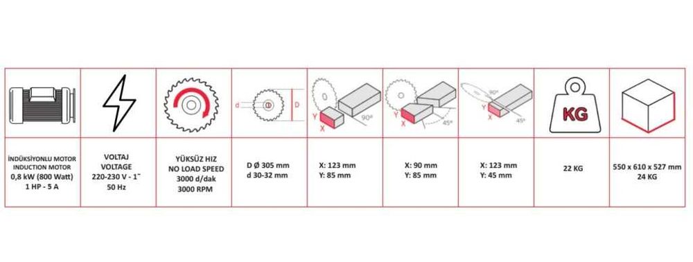 Преносим циркуляр ATLANTIC - AK305 WT / пендула / ЛИЗИНГ