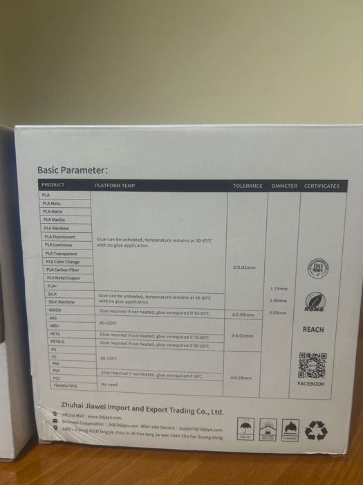 Консумативи за 3D принтер