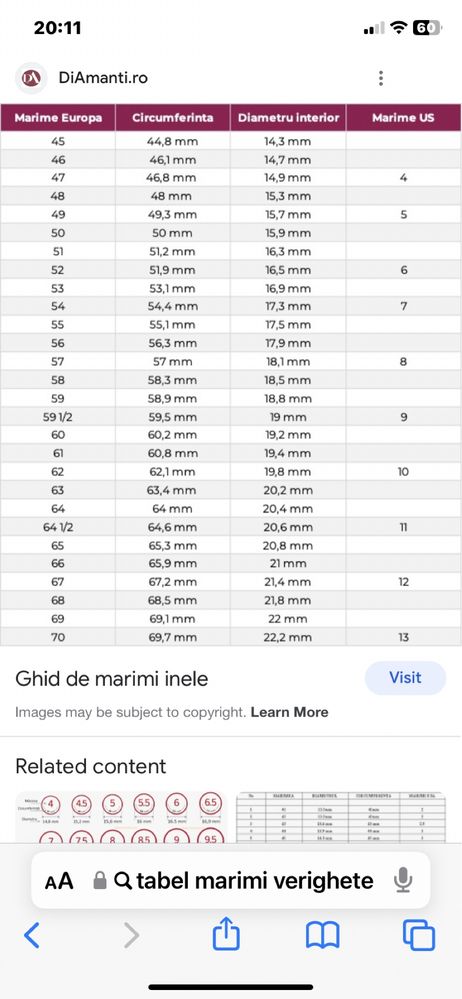 Verighete din aur - model deosebit