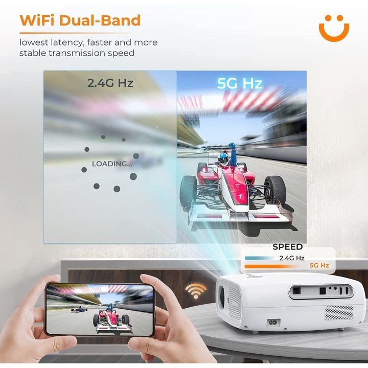 YABER Pro V7 WiFi, proiector Bluetooth