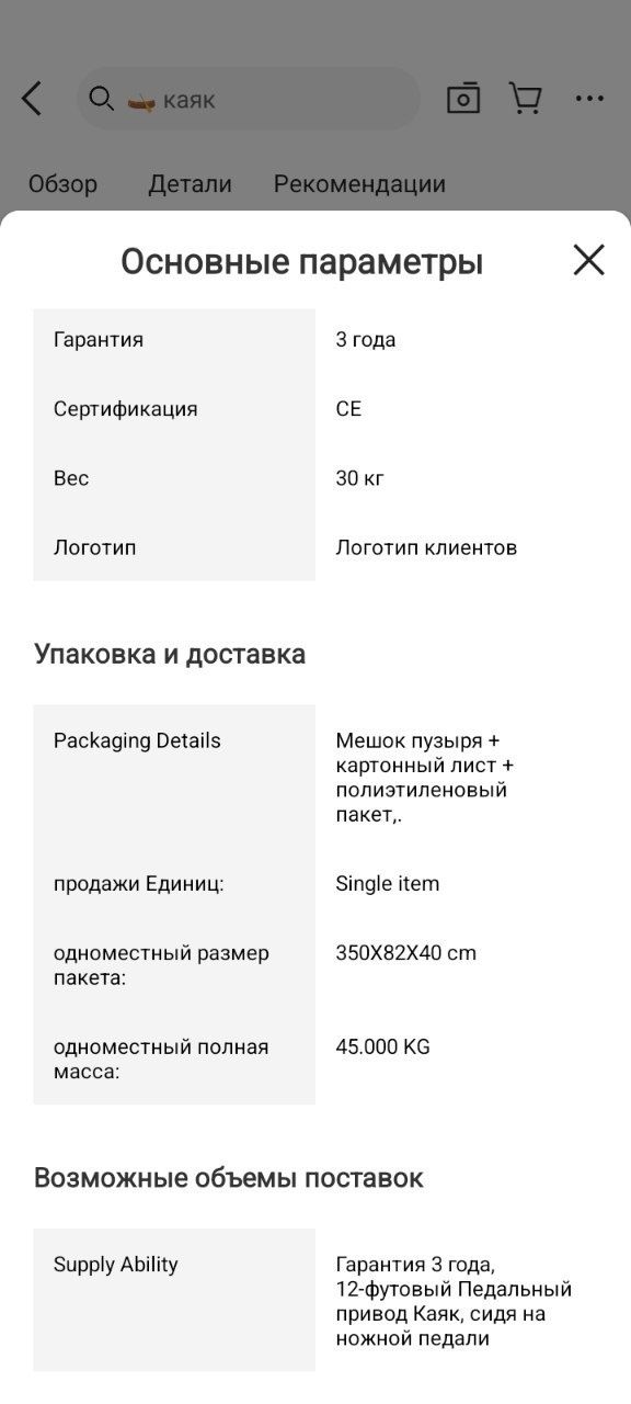 Каяк для рибалки