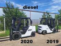 motostivuitor diesel 2.5 t Nissan ani fab 2019 20