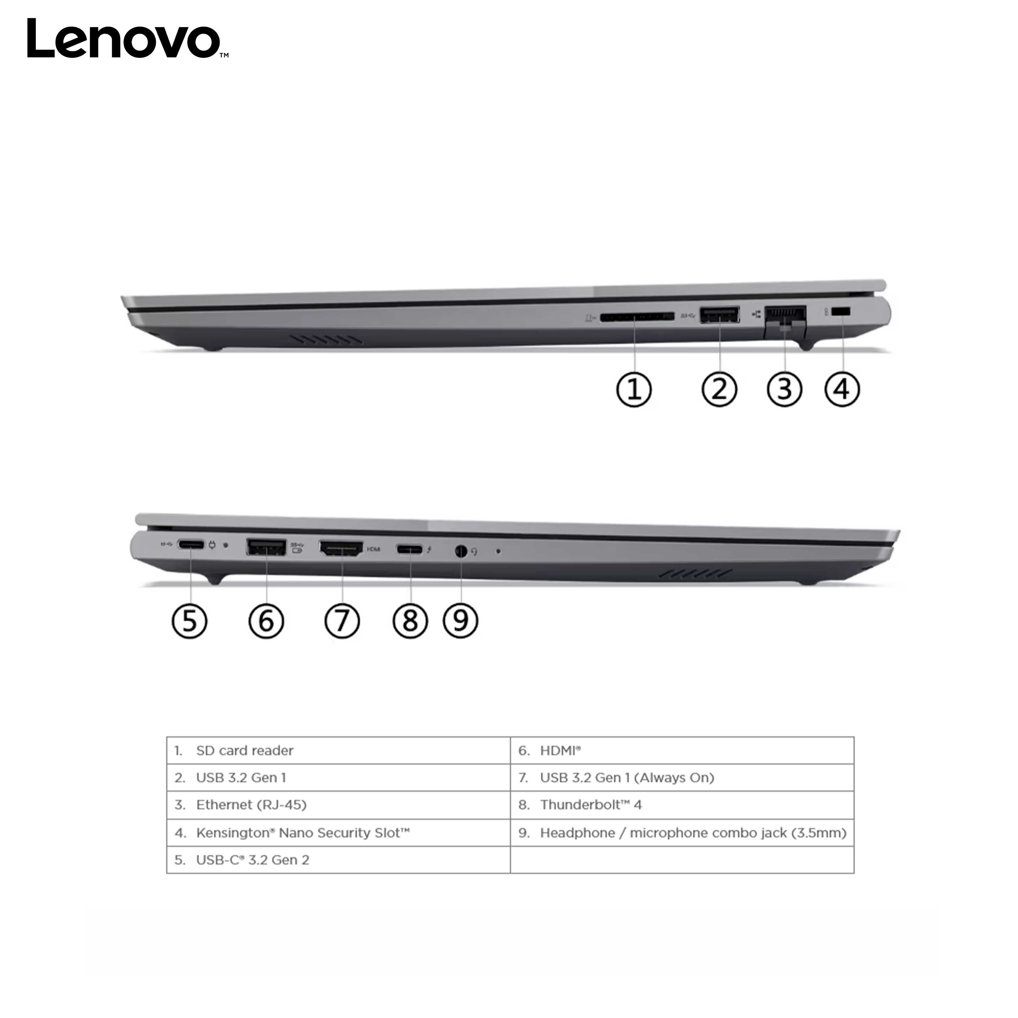 Lenovo ThinkBook 16 G6 AMD Ryzen™ 5 7530U 16/512GB 16,0" WUXGA IPS