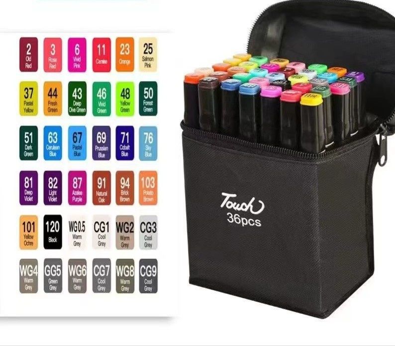 Markere două capete