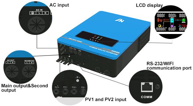 ГИБРИД инвертор Anern - 8.2 KW