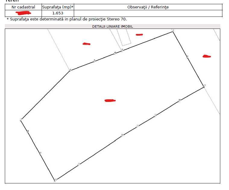 Teren Intravilan Rusenii Noi - La strada