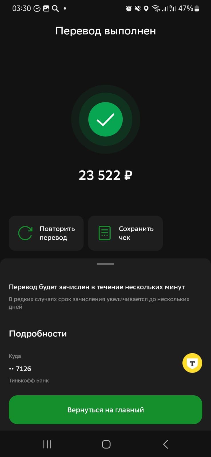 Телеграм канал 7500 подписчиков
