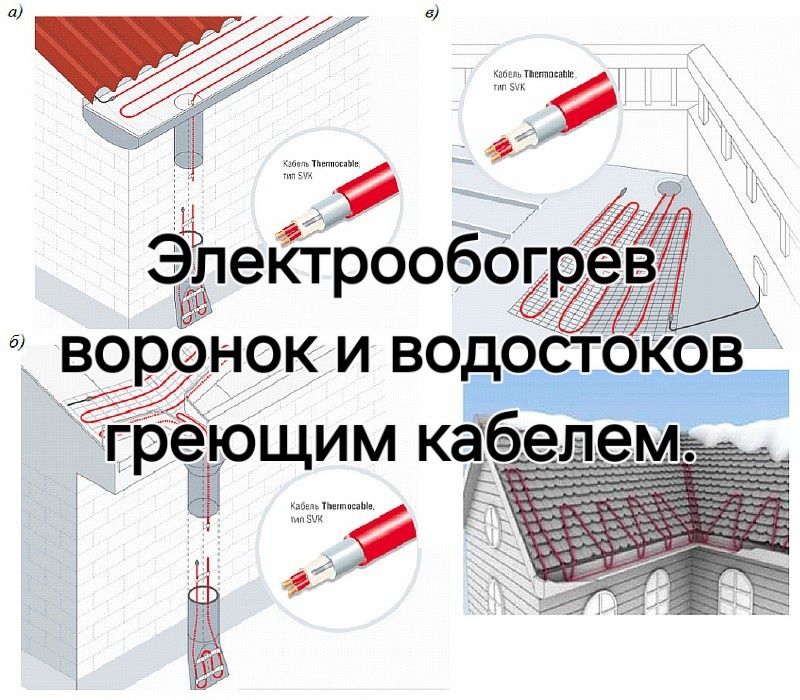Монтаж систем антиобледенения кровли