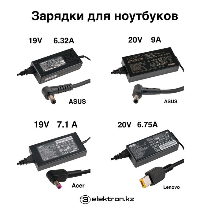Блоки питания для игровых ноутбуков Asus,Asser,Lenovo купить в Астане