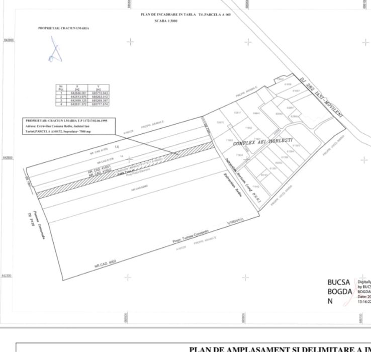 Teren Rediu Horlesti