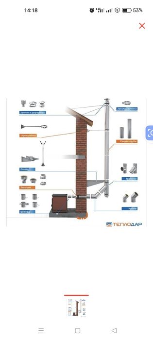 Срочно продам паровую ОТОПИТЕЛЬНУЮ СИСТЕМУ
