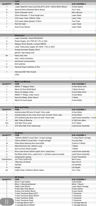Proiect Laser CO2 90w 60x120
