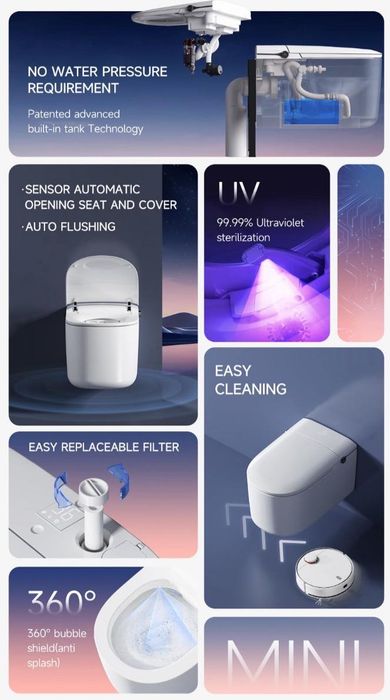 Умна окачена тоалетна / Smart Toilet
