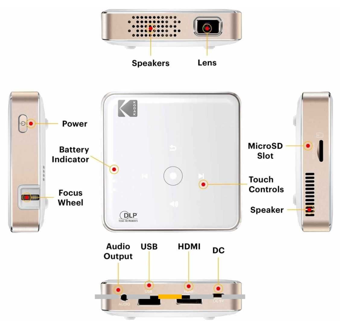 Video proiector portabil Kodak Luma 75 30 lumeni HDMI USB microSD