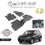 Set presuri pentru VW Tiguan (2007-2015)