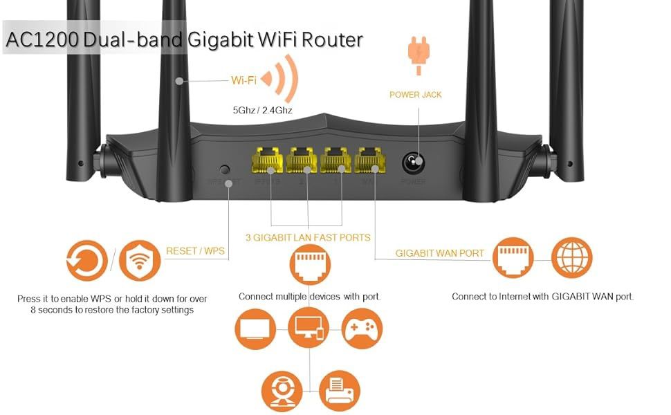 TENDA A8 5G router sotiladi. 1Gigabit/s tezlikda ishlash imkoniyati ..