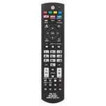 Telecomanda PHILIPS Universala Telecomanda Universala PHILIPS