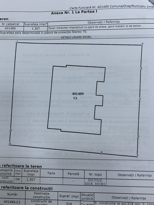 De Închiriat imobil