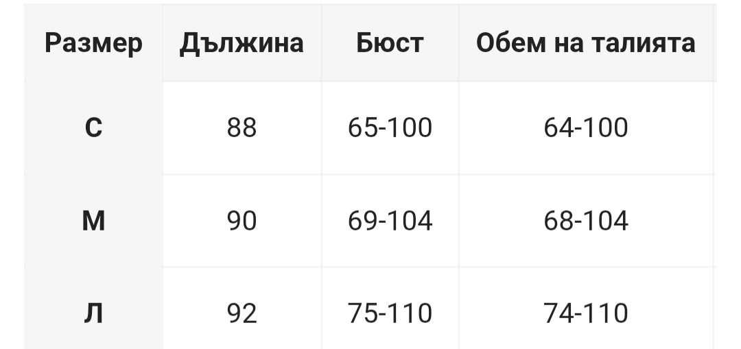Рокля от Shein НОВА