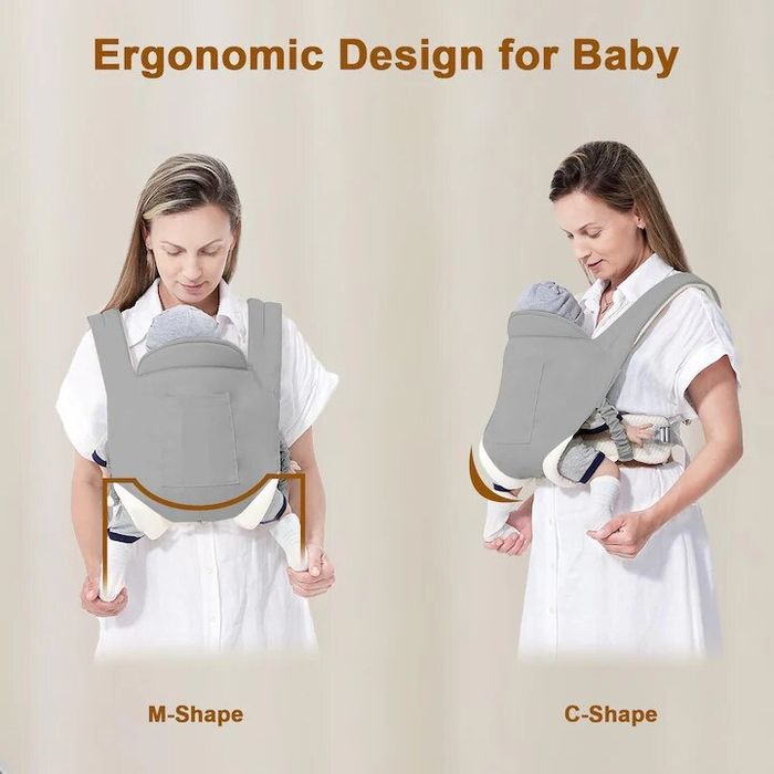 Ергономична раница за бебе кенгуру от 3 до 36 месеца.