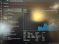 Lenovo P1 Gen6 RTX4080 64GB RAM