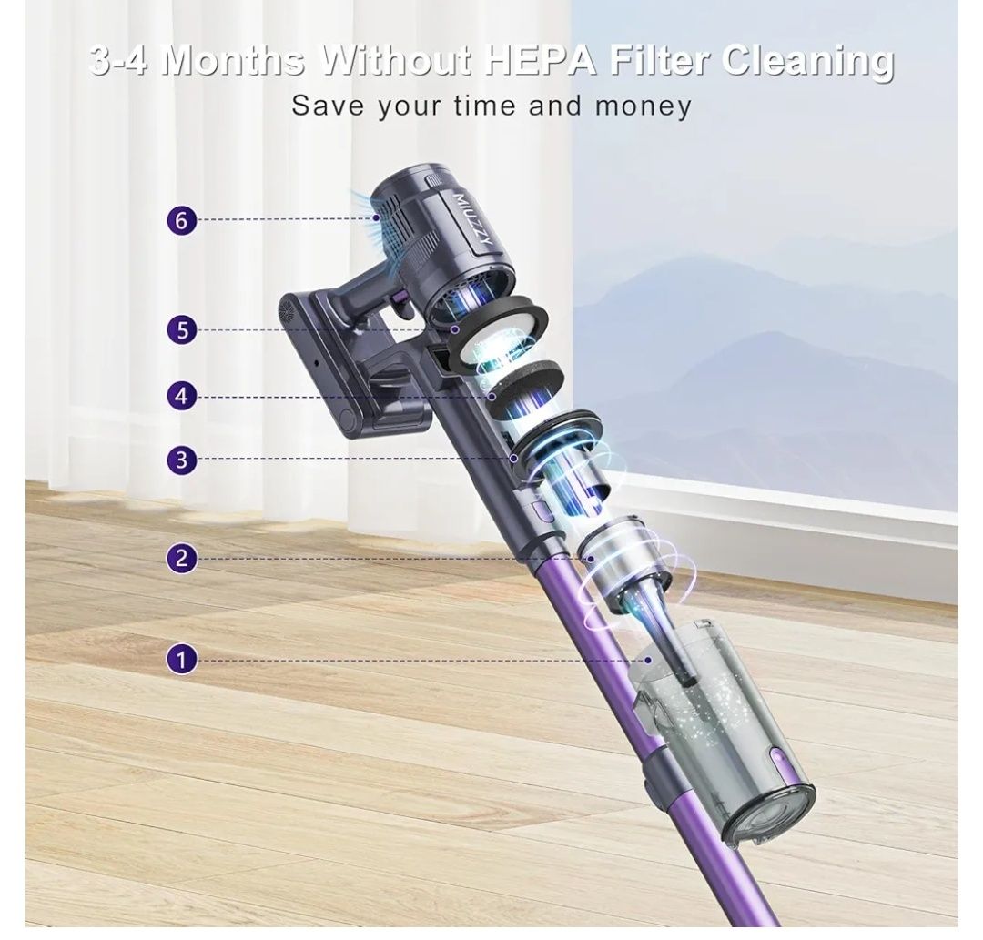 Aspirator stick vertical cu acumulator Miuzzy NOU