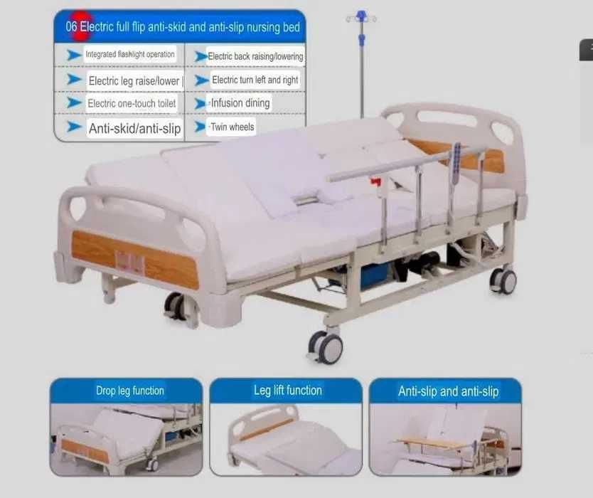 Медицинская кровать для лежачих больных продажа аренда