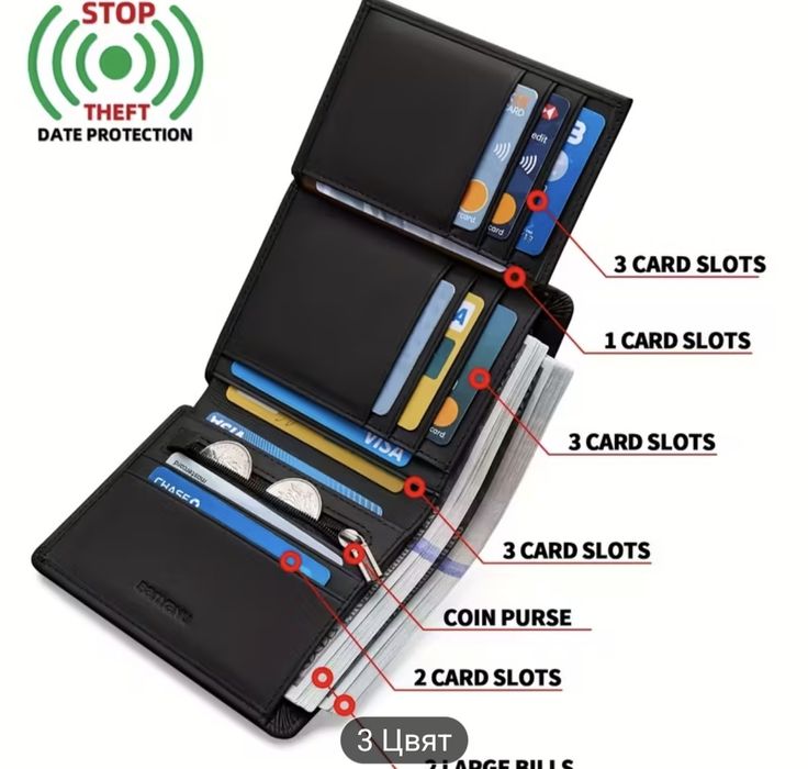 Портфейл от истинска кожа