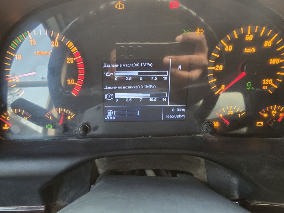 Howo  самосвал 2022 год