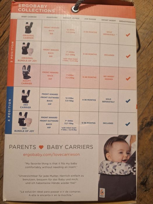 Ергономична раница за бебе