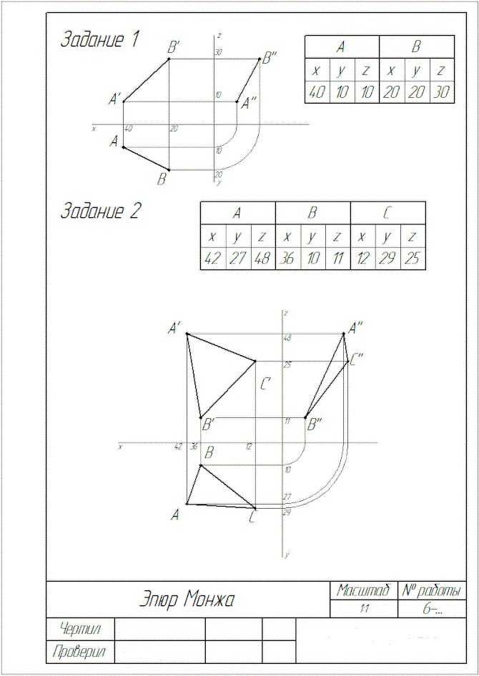 Аuto Cad программа 3D Чертежnic  Сызудан (Черчение) сызып берем.