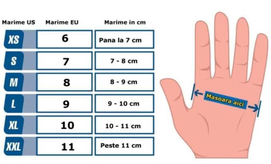 Manusi piele naturala NOI