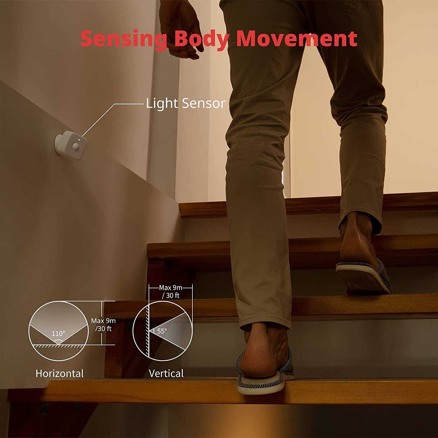 Смарт сензор за движение SwitchBot Smart Motion Sensor