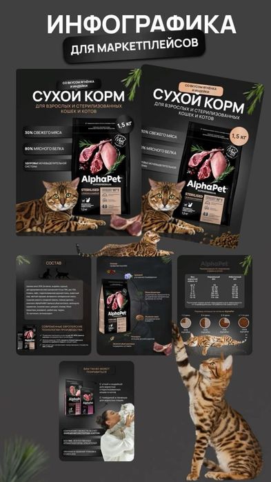 Делаю продающие карточки товара