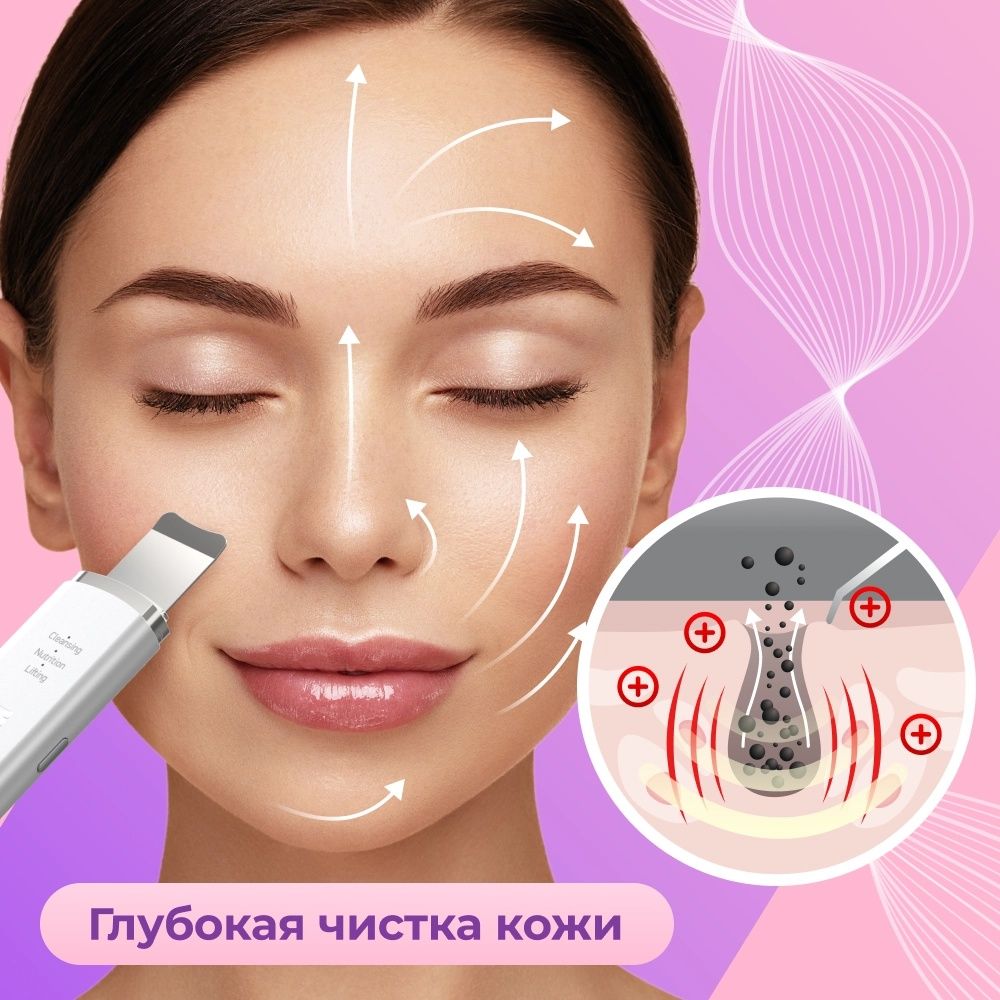 Подарки для дам для ухода за лицом дома