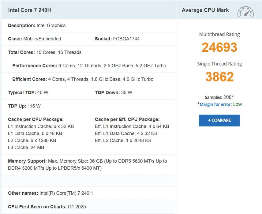 Lenovo Thinkpad E14 Gen 7 32GB DDR5 512 SSD