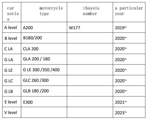 Mercedes Benz NTG 6.0 Андроид 13 навигационен модул 8+8+128/ 9778