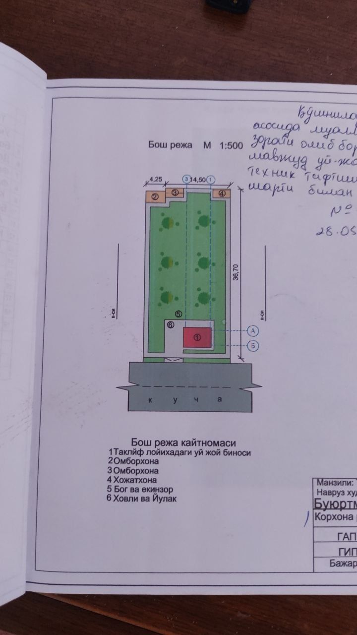 Продаётся дача участок.