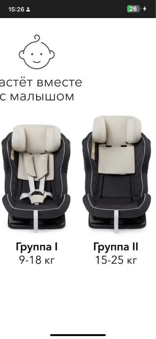 Детское автокресло