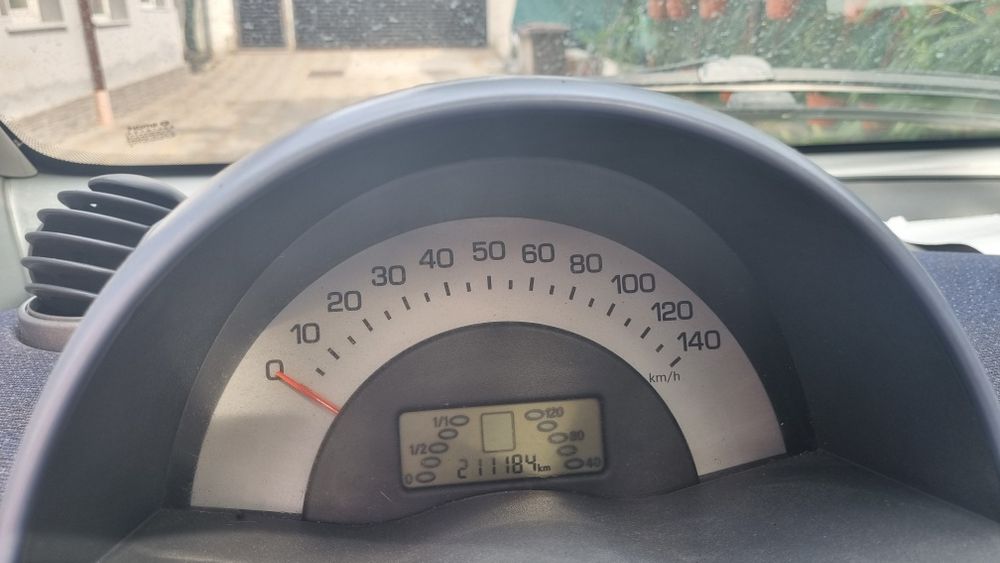 Smart for two 0.7 benzina