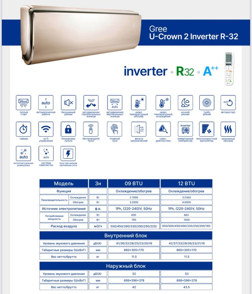 Gree 12 U-crown