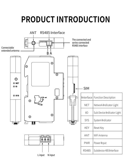 WIFI колектор за до 25 бр. RS485 устройства към WIFI DTU TUYA