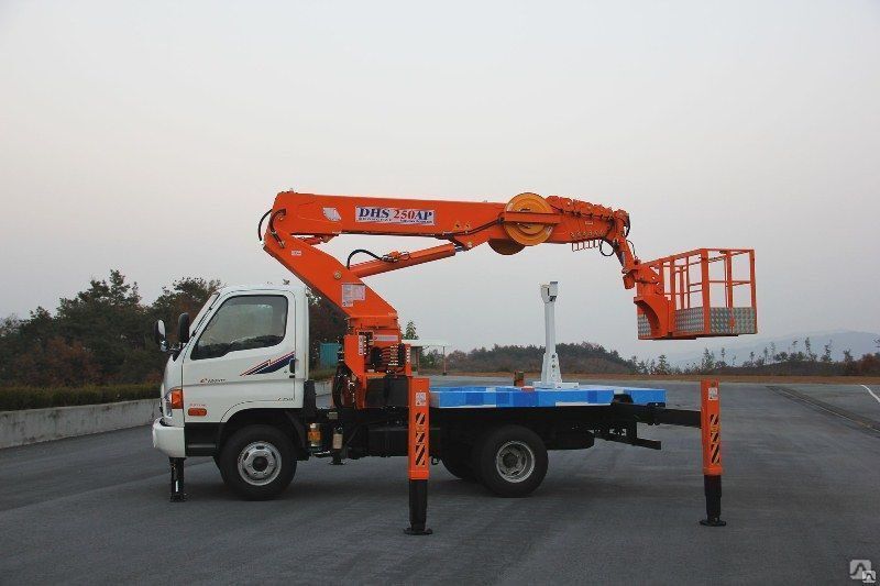 9 автовышки без посредников с выездом по городу Аренда