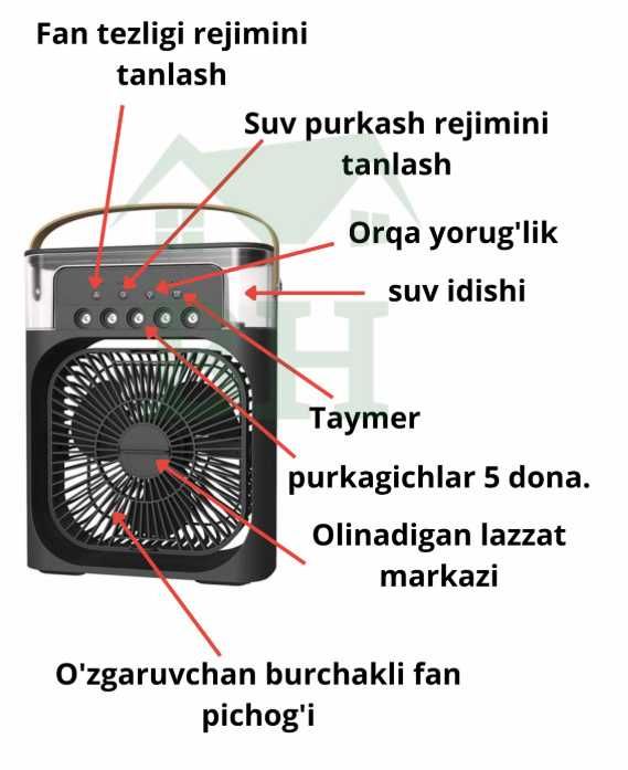 Portativ mini ventilyator-namlagich, havo sovutgich, 4 si 1 tada